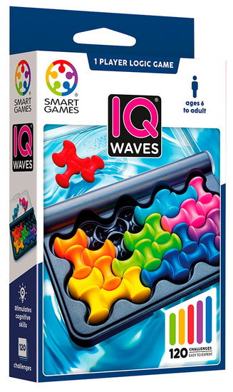 IQ Waves